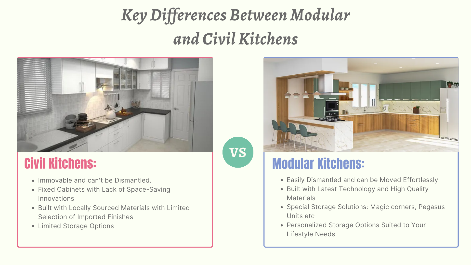diffenrance modular civil kitchen 